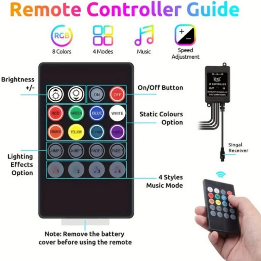 Lumixis Premium Exterior Underglow Kit Multicolor w App Control