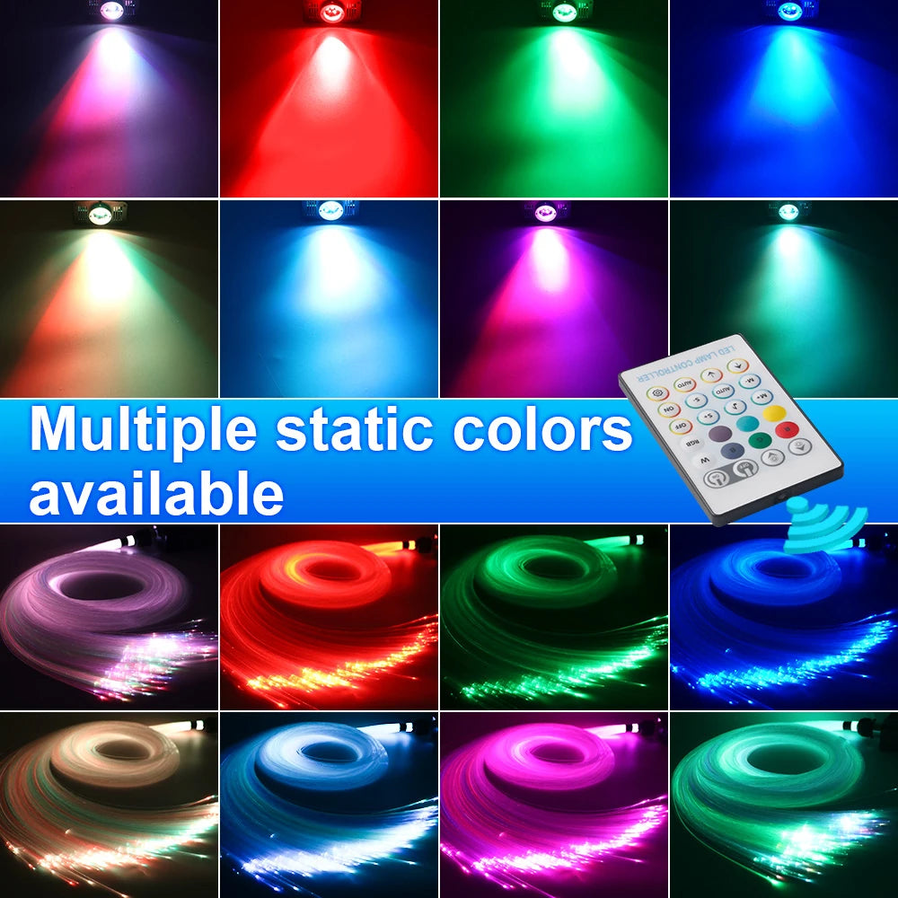 Lumixis Premium Starlight Roof Kit